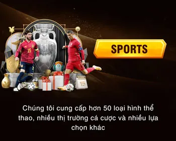 Khuyến mãi nạp lại 88ii win